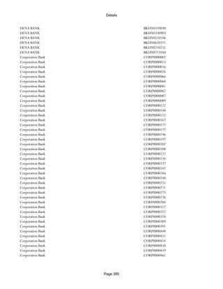 Banks Enabled For Customer Payment Through Rtgs