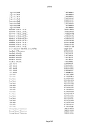 Banks Enabled For Customer Payment Through Rtgs