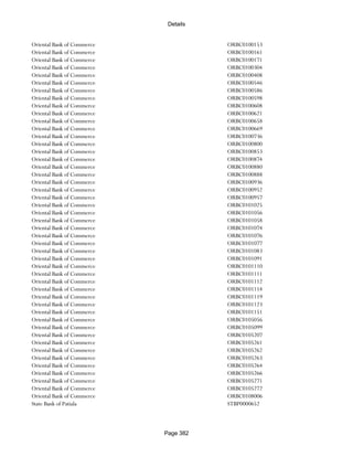 Banks Enabled For Customer Payment Through Rtgs