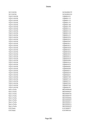 Banks Enabled For Customer Payment Through Rtgs