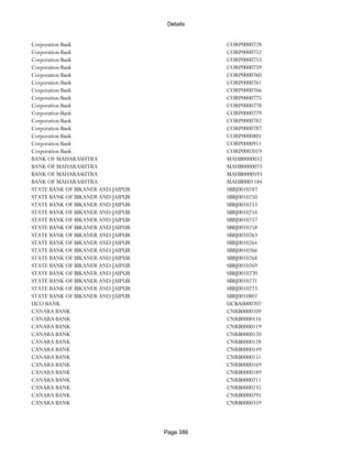 Banks Enabled For Customer Payment Through Rtgs