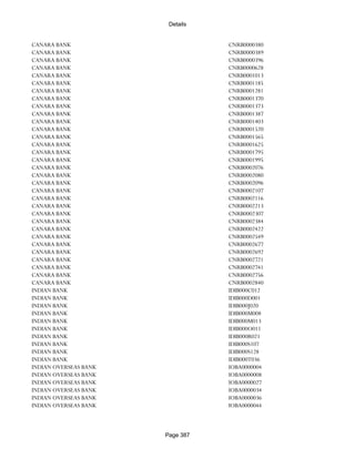Banks Enabled For Customer Payment Through Rtgs