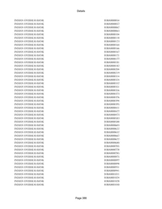 Banks Enabled For Customer Payment Through Rtgs