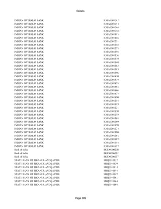Banks Enabled For Customer Payment Through Rtgs