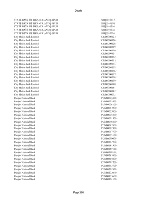 Banks Enabled For Customer Payment Through Rtgs