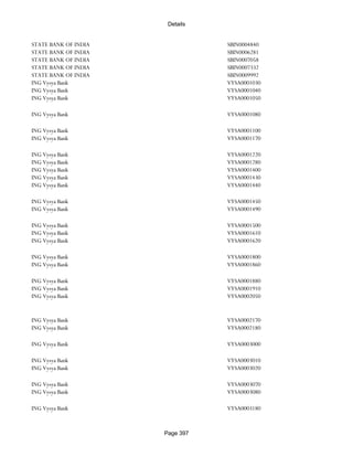 Banks Enabled For Customer Payment Through Rtgs