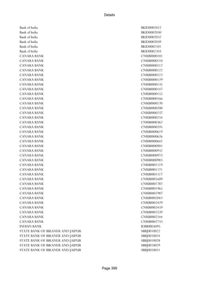 Banks Enabled For Customer Payment Through Rtgs