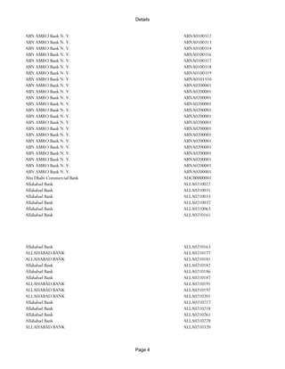 Banks Enabled For Customer Payment Through Rtgs