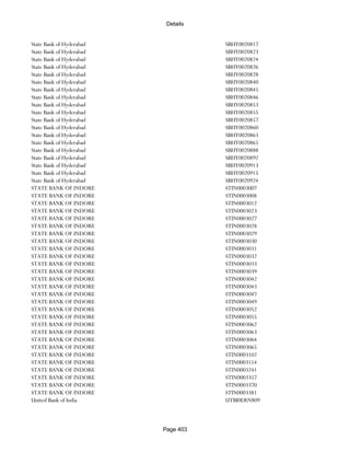 Banks Enabled For Customer Payment Through Rtgs