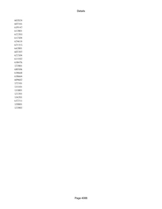 Banks Enabled For Customer Payment Through Rtgs