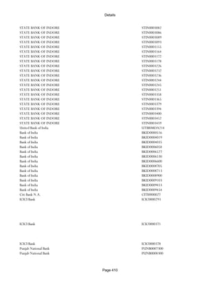 Banks Enabled For Customer Payment Through Rtgs