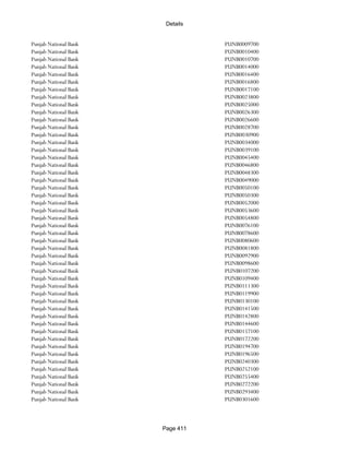 Banks Enabled For Customer Payment Through Rtgs