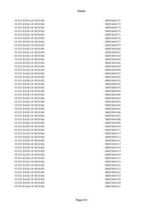 Banks Enabled For Customer Payment Through Rtgs