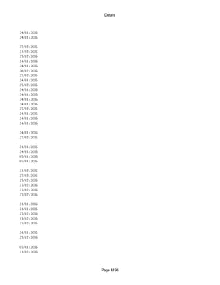 Banks Enabled For Customer Payment Through Rtgs