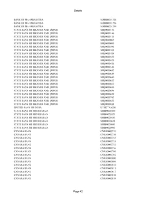 Banks Enabled For Customer Payment Through Rtgs