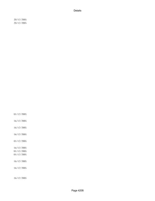 Banks Enabled For Customer Payment Through Rtgs