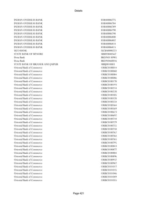 Banks Enabled For Customer Payment Through Rtgs