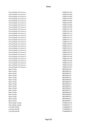 Banks Enabled For Customer Payment Through Rtgs