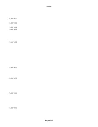 Banks Enabled For Customer Payment Through Rtgs