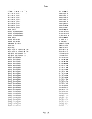 Banks Enabled For Customer Payment Through Rtgs