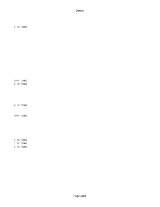 Banks Enabled For Customer Payment Through Rtgs