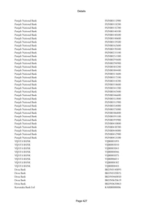 Banks Enabled For Customer Payment Through Rtgs