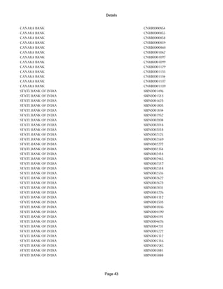 Banks Enabled For Customer Payment Through Rtgs