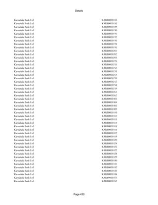 Banks Enabled For Customer Payment Through Rtgs
