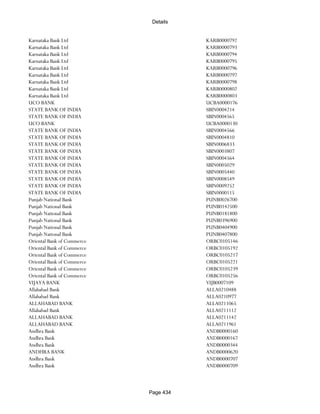 Banks Enabled For Customer Payment Through Rtgs
