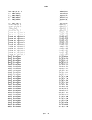 Banks Enabled For Customer Payment Through Rtgs