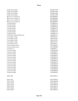 Banks Enabled For Customer Payment Through Rtgs