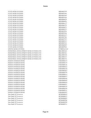 Banks Enabled For Customer Payment Through Rtgs