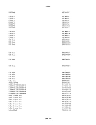 Banks Enabled For Customer Payment Through Rtgs