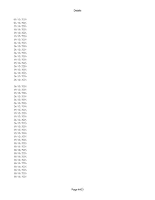 Banks Enabled For Customer Payment Through Rtgs