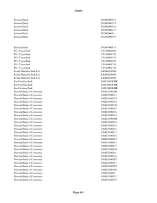 Banks Enabled For Customer Payment Through Rtgs