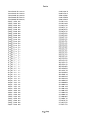 Banks Enabled For Customer Payment Through Rtgs