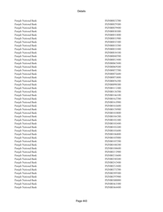 Banks Enabled For Customer Payment Through Rtgs