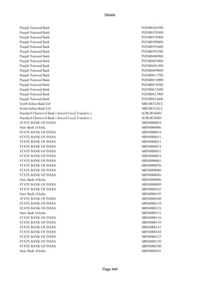 Banks Enabled For Customer Payment Through Rtgs