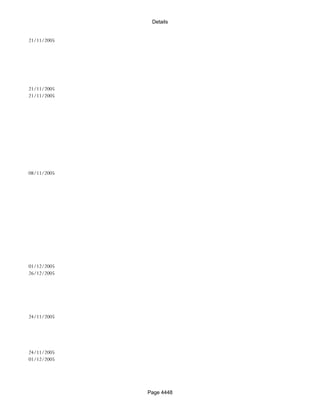 Banks Enabled For Customer Payment Through Rtgs