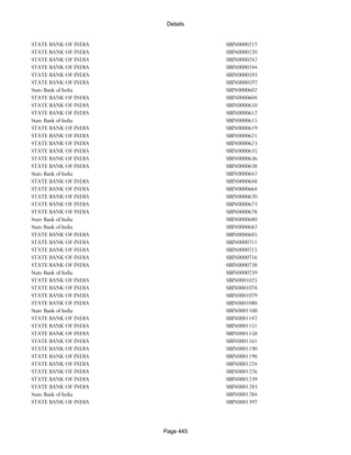 Banks Enabled For Customer Payment Through Rtgs