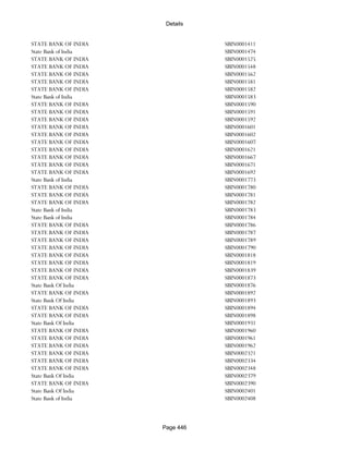 Banks Enabled For Customer Payment Through Rtgs