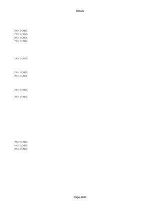 Banks Enabled For Customer Payment Through Rtgs