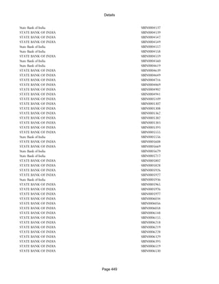 Banks Enabled For Customer Payment Through Rtgs