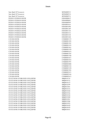 Banks Enabled For Customer Payment Through Rtgs