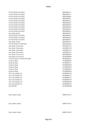 Banks Enabled For Customer Payment Through Rtgs