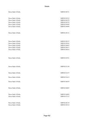 Banks Enabled For Customer Payment Through Rtgs