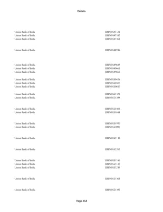 Banks Enabled For Customer Payment Through Rtgs