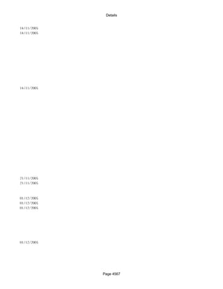 Banks Enabled For Customer Payment Through Rtgs