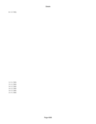 Banks Enabled For Customer Payment Through Rtgs