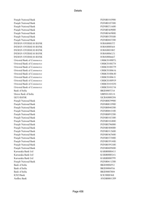 Banks Enabled For Customer Payment Through Rtgs